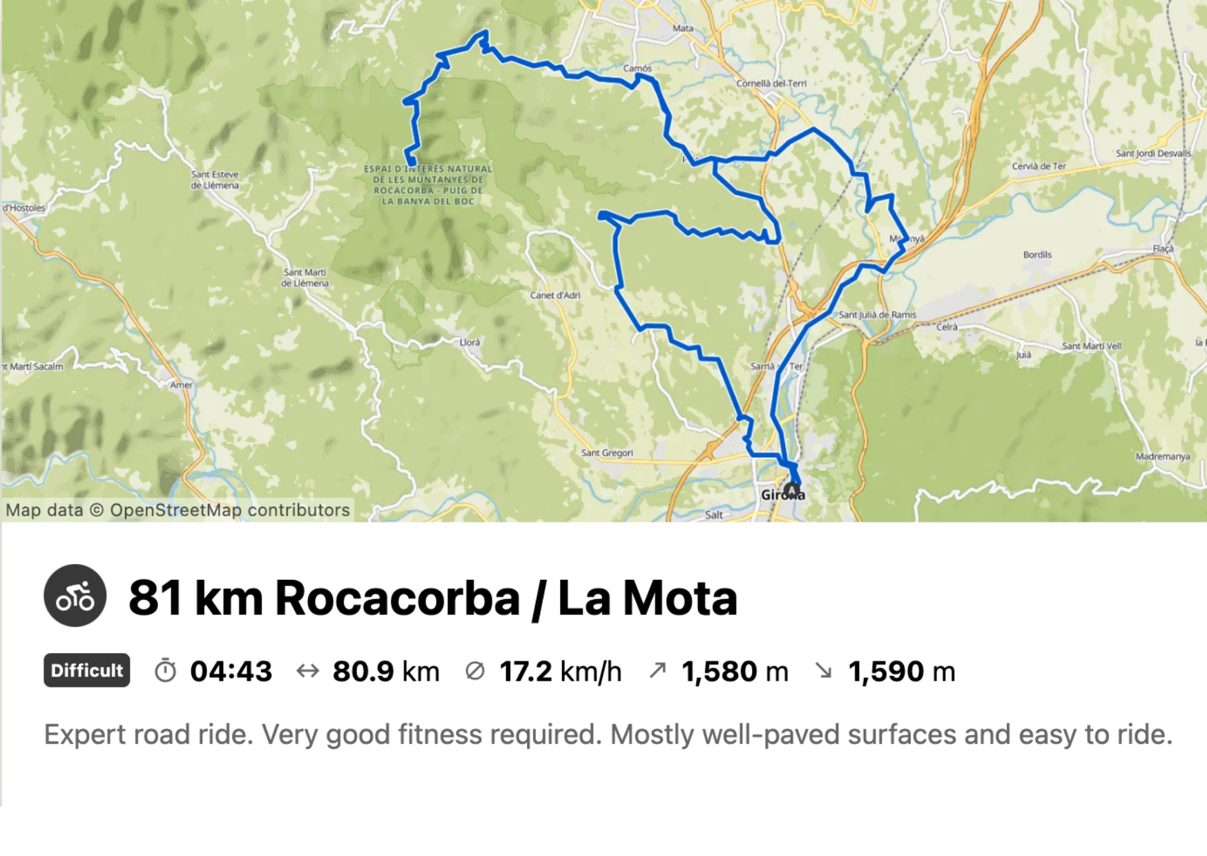 road_cycling_route_girona_rocacroba_lamota
